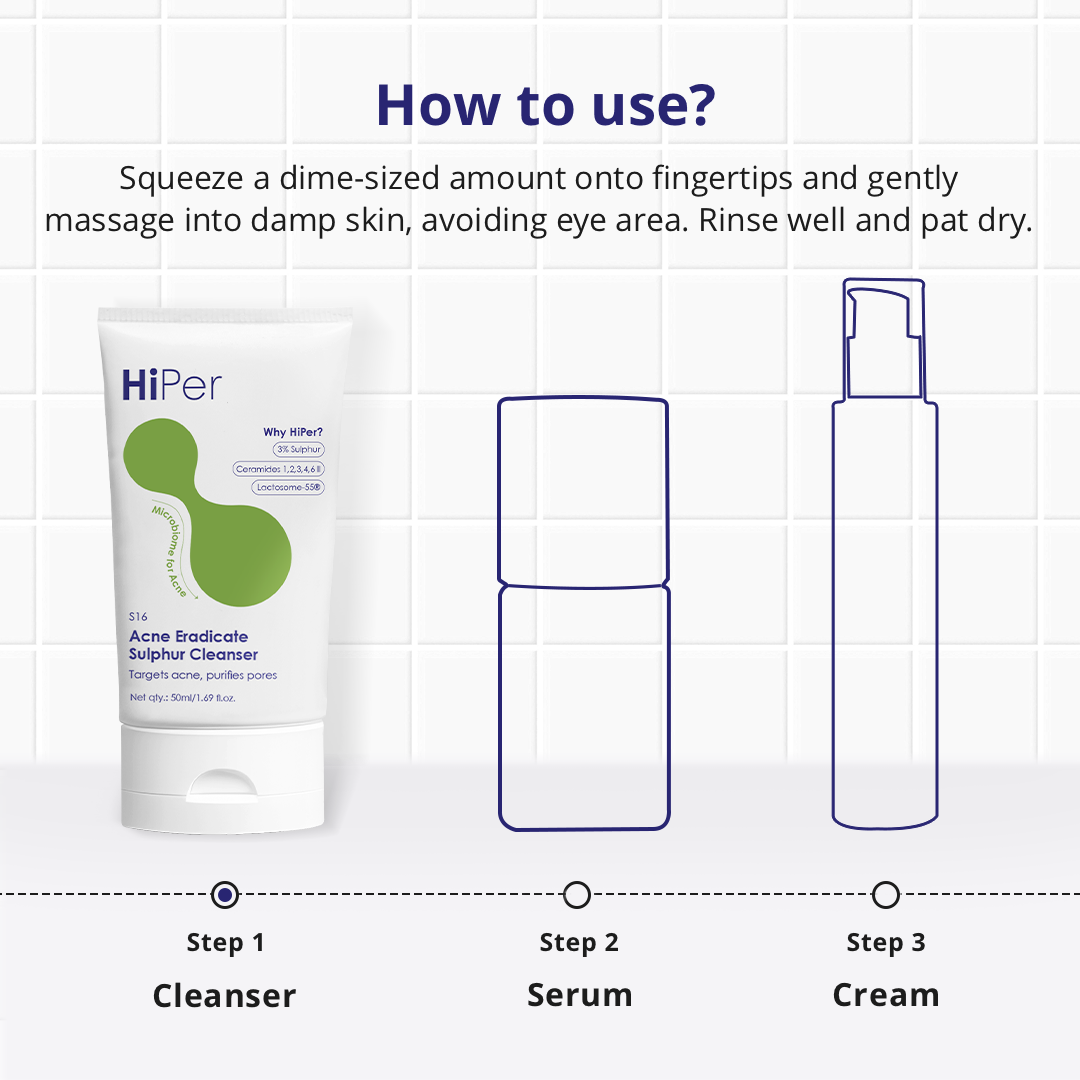 Acne Eradicate Sulphur Cleanser | Face wash for acne prone skin | Salicylic Acid Face Wash