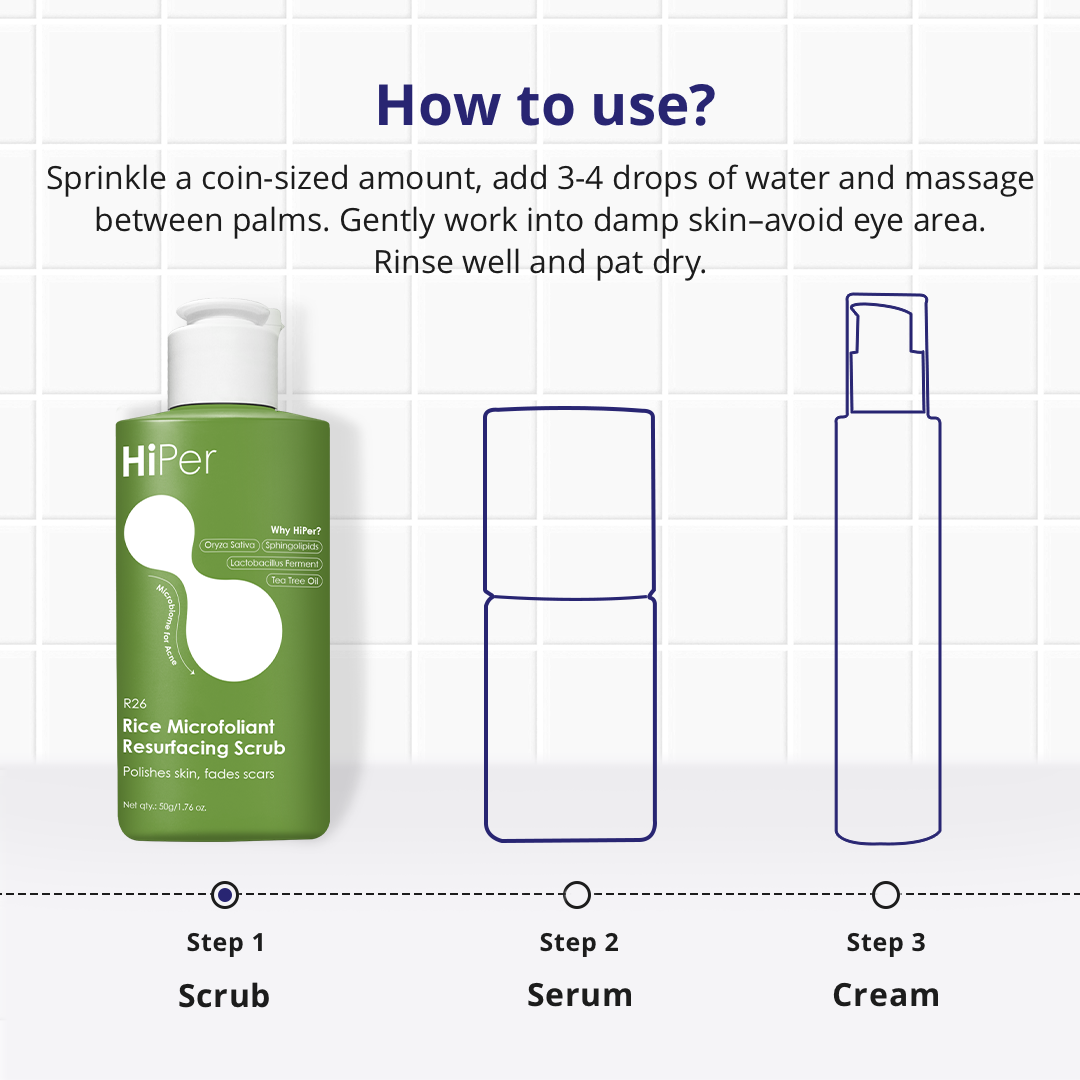 Rice Microfoliant Resurfacing Scrub | Face Scrub for Acne Prone Skin | Gentle Exfoliator for Acne