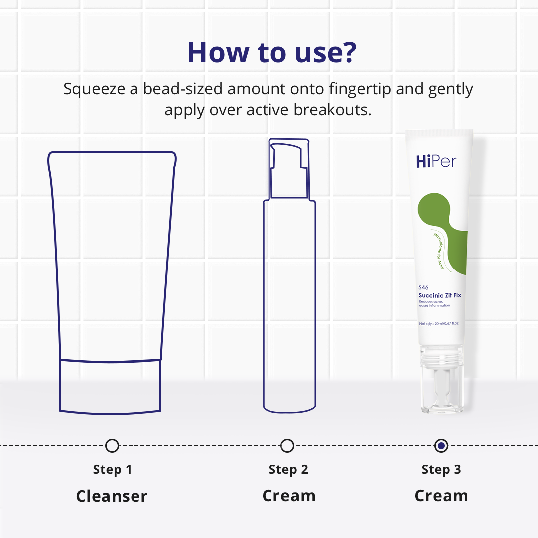 Succinic Zit Fix Acne Spot Corrector | Spot Treatment for Acne & Pimples | Shrink Active Acne