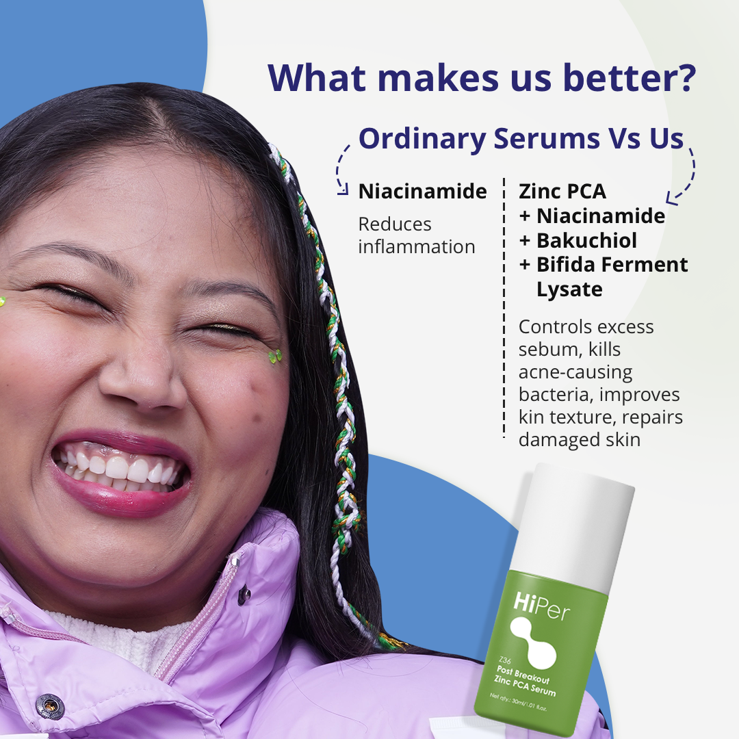 Post Breakout Zinc PCA Serum | Serum for oily skin | Serum for acne marks | Niacinamide Serum