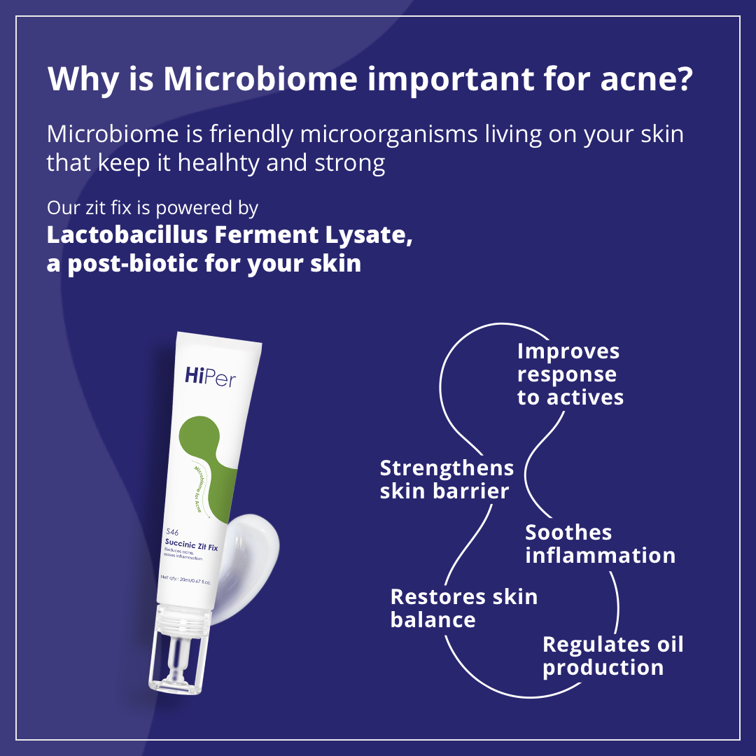 Succinic Zit Fix Acne Spot Corrector | Spot Treatment for Acne & Pimples | Shrink Active Acne