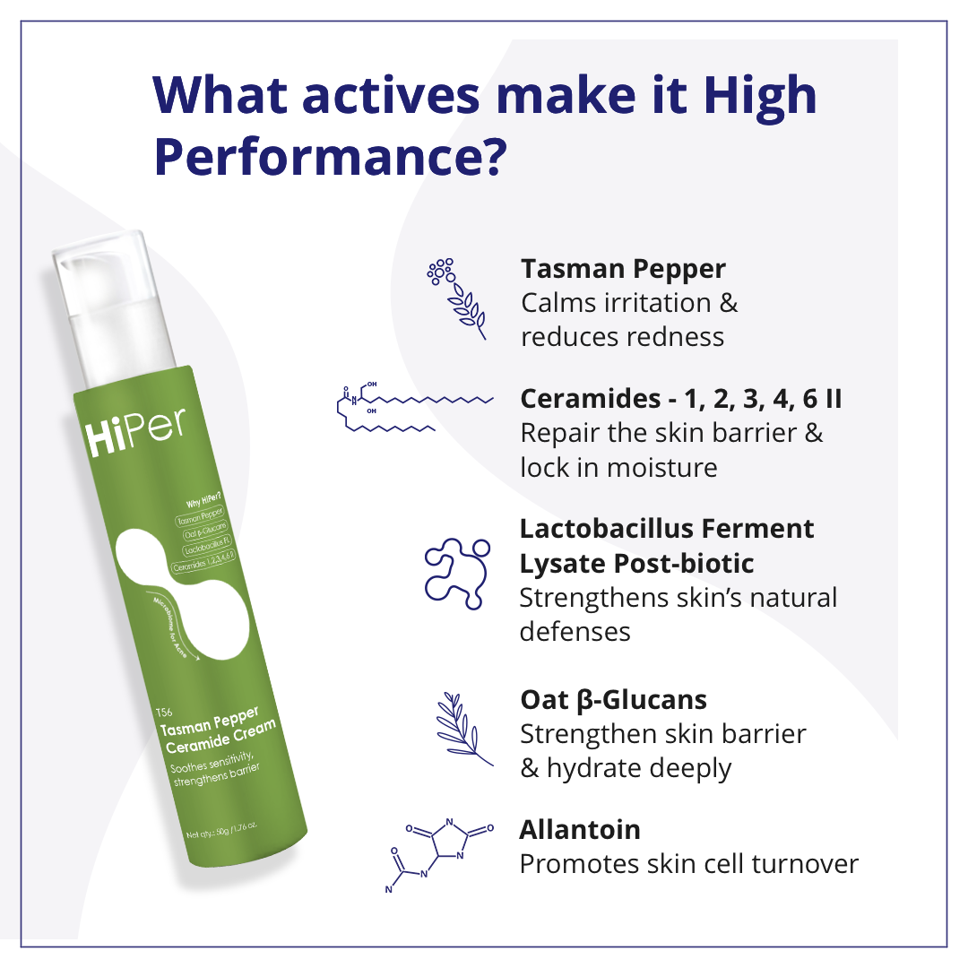 Ceramide Cream for Oily & Acne-Prone Skin | Lightweight, Oil-Free Moisturizer | Powered by Tasman Pepper