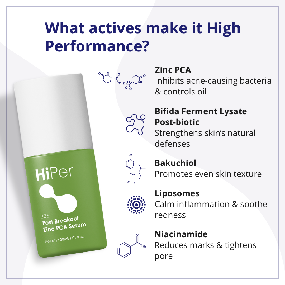 Post Breakout Zinc PCA Serum | Serum for oily skin | Serum for acne marks | Niacinamide Serum